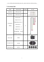 Предварительный просмотр 4 страницы Riden RD6012 Assembly Instruction Manual