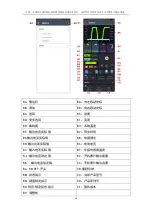 Preview for 16 page of Riden RD6012P Instructions Manual