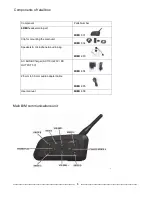 Preview for 4 page of Rider 6 Riders User Manual