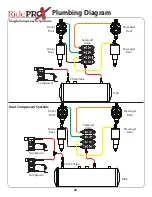 Предварительный просмотр 23 страницы Ridetech RidePRO-HP Installation Manual & Operation Manual