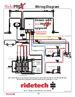 Предварительный просмотр 24 страницы Ridetech RidePRO-HP Installation Manual & Operation Manual