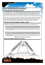 Предварительный просмотр 14 страницы RIDGE RYDER RR10PK Manual