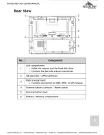 Preview for 15 page of RidgeLine T400 User Manual