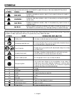 Предварительный просмотр 4 страницы RIDGID 019670004701 Operator'S Manual