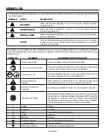 Preview for 24 page of RIDGID 019670004701 Operator'S Manual