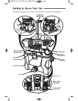 Preview for 5 page of RIDGID 1000RV0 Owner'S Manual