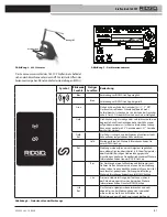 Предварительный просмотр 63 страницы RIDGID 11-R Manual