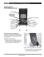 Preview for 21 page of RIDGID 120V Operator'S Manual