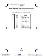 Предварительный просмотр 58 страницы RIDGID 1400RV0 Owner'S Manual