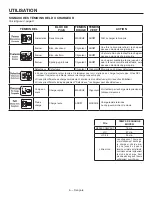 Предварительный просмотр 13 страницы RIDGID 140276006 Operator'S Manual