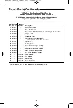 Предварительный просмотр 20 страницы RIDGID 1600RV0 Owner'S Manual