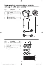 Предварительный просмотр 5 страницы RIDGID 1610RVM0 Owner'S Manual