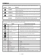 Предварительный просмотр 6 страницы RIDGID 205298453 Operator'S Manual