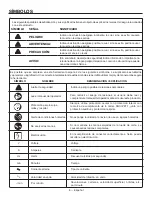 Preview for 71 page of RIDGID 205298453 Operator'S Manual