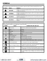 Предварительный просмотр 5 страницы RIDGID 20563 Operator'S Manual