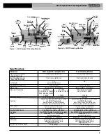 Preview for 7 page of RIDGID 300-Compact/1233 Operator'S Manual