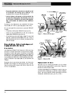 Preview for 28 page of RIDGID 300-Compact/1233 Operator'S Manual