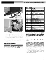 Preview for 65 page of RIDGID 300-Compact/1233 Operator'S Manual