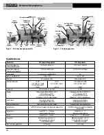 Preview for 168 page of RIDGID 300-Compact/1233 Operator'S Manual