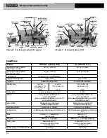 Preview for 276 page of RIDGID 300-Compact/1233 Operator'S Manual