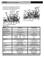 Preview for 342 page of RIDGID 300-Compact/1233 Operator'S Manual