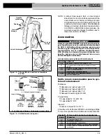 Предварительный просмотр 37 страницы RIDGID 300 Power Drive Manual