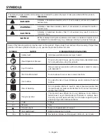 Предварительный просмотр 5 страницы RIDGID 313257505 Operator'S Manual