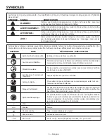 Предварительный просмотр 13 страницы RIDGID 313257505 Operator'S Manual