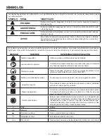 Предварительный просмотр 21 страницы RIDGID 313257505 Operator'S Manual