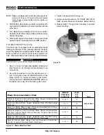 Предварительный просмотр 10 страницы RIDGID 32V Operator'S Manual