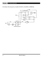 Предварительный просмотр 24 страницы RIDGID 32V Operator'S Manual