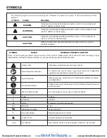 Preview for 5 page of RIDGID 39143 Operator'S Manual