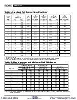 Предварительный просмотр 18 страницы RIDGID 47222 Operator'S Manual