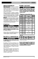 Предварительный просмотр 31 страницы RIDGID 55193 Operator'S Manual