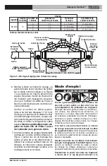 Preview for 33 page of RIDGID 66573 Manual