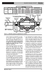 Preview for 55 page of RIDGID 66573 Manual