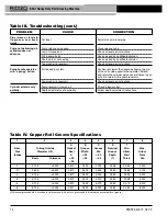 Предварительный просмотр 18 страницы RIDGID 918-i Manual