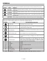 Предварительный просмотр 6 страницы RIDGID A JOBMAX R8223400 Operator'S Manual