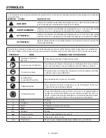 Предварительный просмотр 16 страницы RIDGID A JOBMAX R8223400 Operator'S Manual