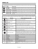 Предварительный просмотр 26 страницы RIDGID A JOBMAX R8223400 Operator'S Manual