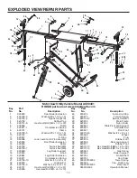 Preview for 13 page of RIDGID AC99401 Operator'S Manual