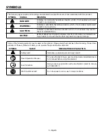 Предварительный просмотр 3 страницы RIDGID AC9946 Operator'S Manual