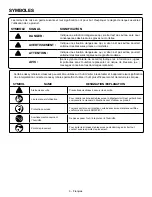 Предварительный просмотр 13 страницы RIDGID AC9960 Operator'S Manual