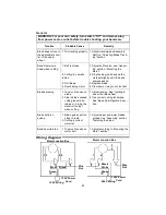 Предварительный просмотр 37 страницы RIDGID BS1400 Owner'S Manual