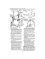 Предварительный просмотр 64 страницы RIDGID BS1400 Owner'S Manual