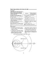 Предварительный просмотр 74 страницы RIDGID BS1400 Owner'S Manual