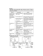 Предварительный просмотр 79 страницы RIDGID BS1400 Owner'S Manual