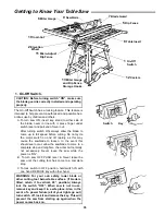 Предварительный просмотр 35 страницы RIDGID Contractor TS2424 Owner'S Manual