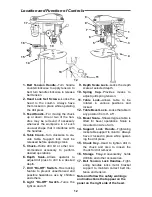 Preview for 12 page of RIDGID DP1550 Owner'S Manual