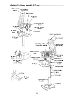 Preview for 24 page of RIDGID DP1550 Owner'S Manual